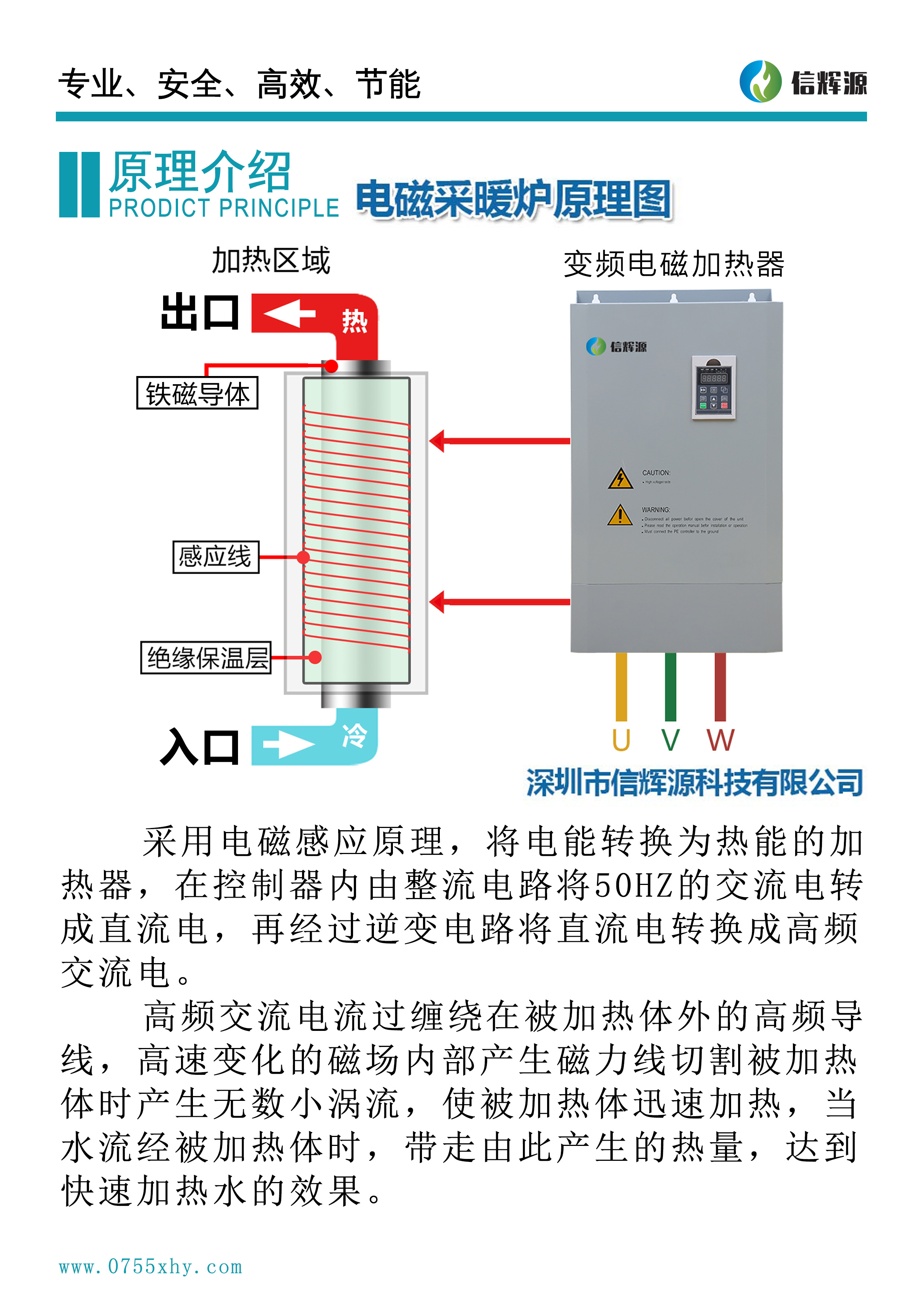 电磁加热节能改造